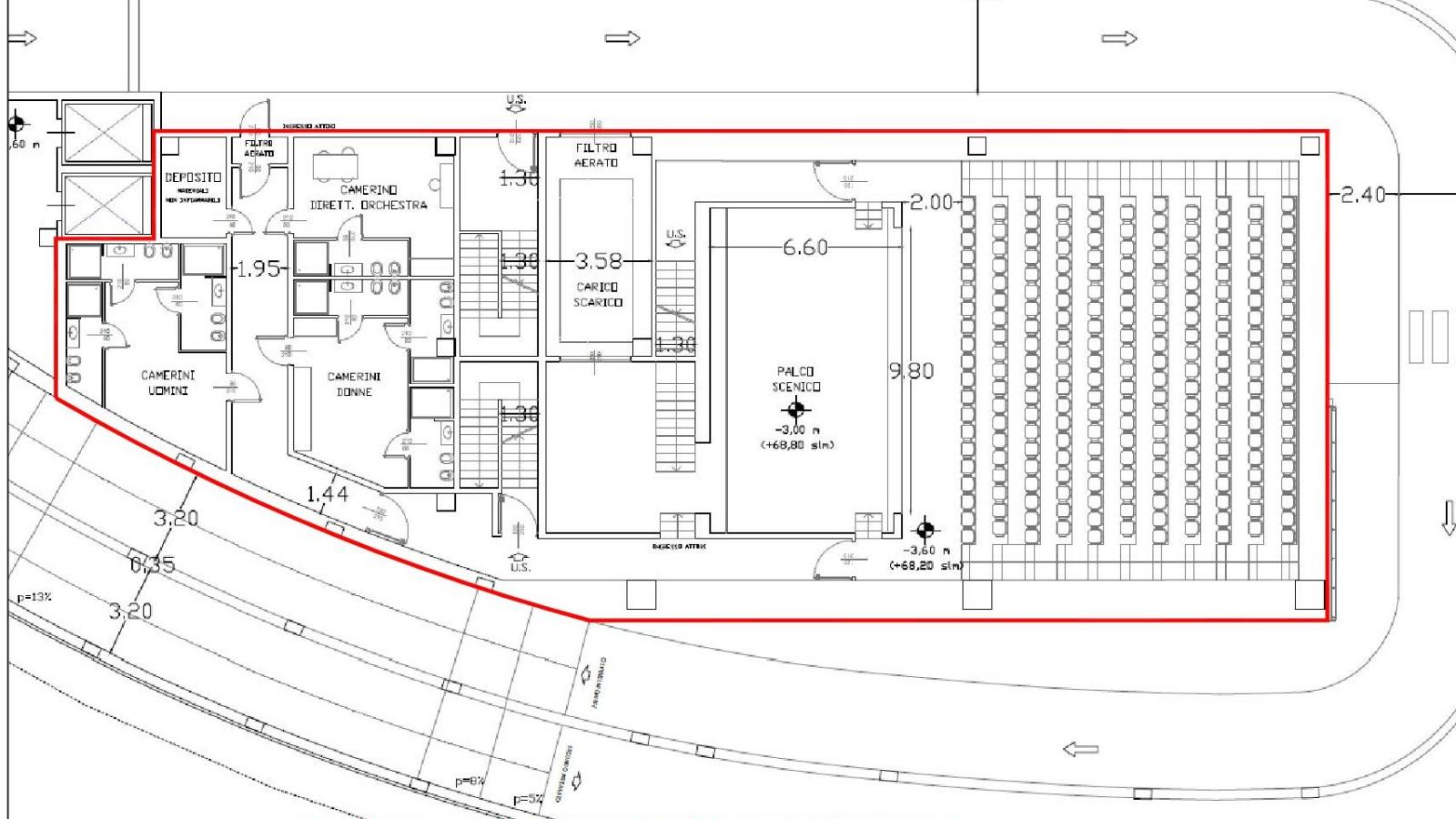 Galleria: Intervento Migross